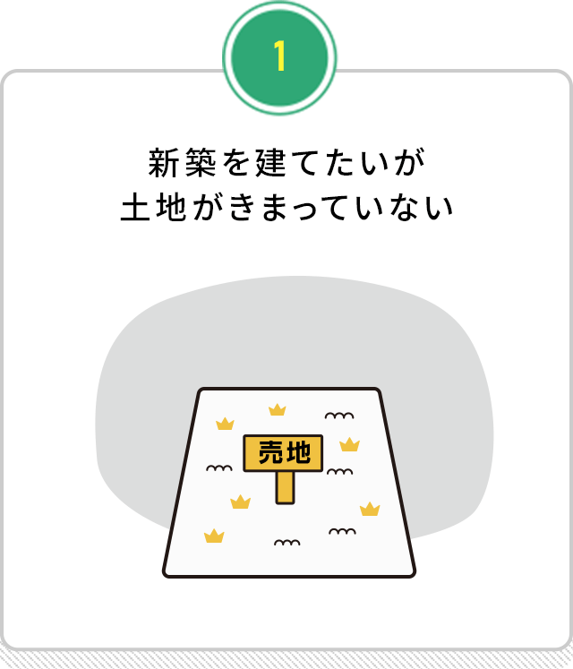 新築を建てたいが土地がきまっていない