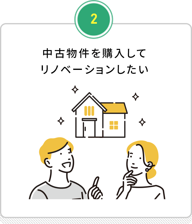 中古物件を購入してリノベーションしたい