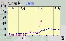 エスケイシステム　ブログ